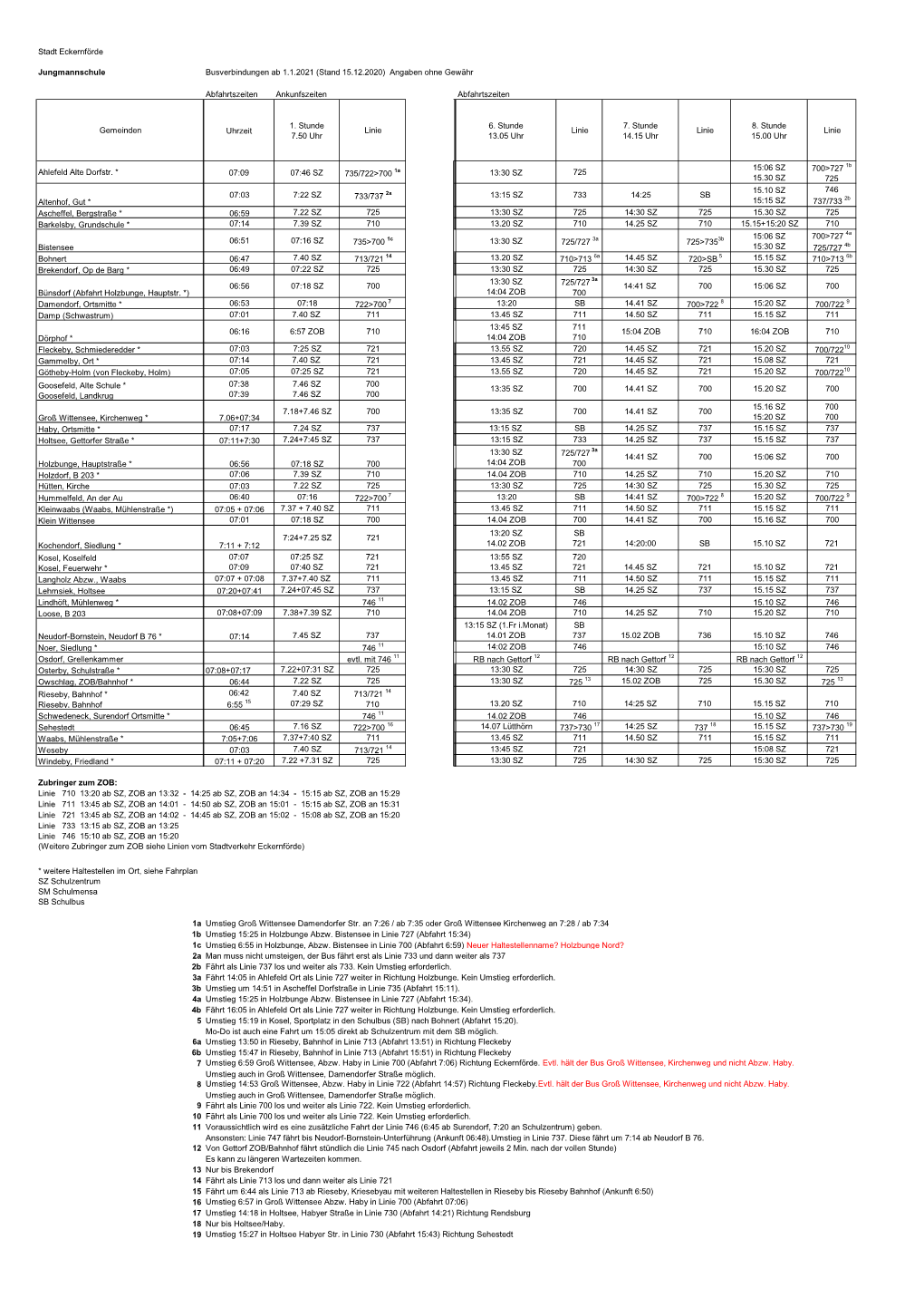 Fahrplan Ab 01.01.2021