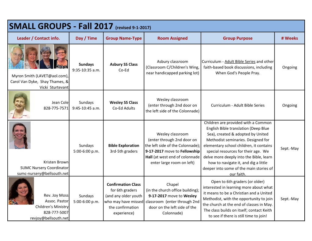 SMALL GROUPS - Fall 2017 (Revised 9-1-2017) Leader / Contact Info