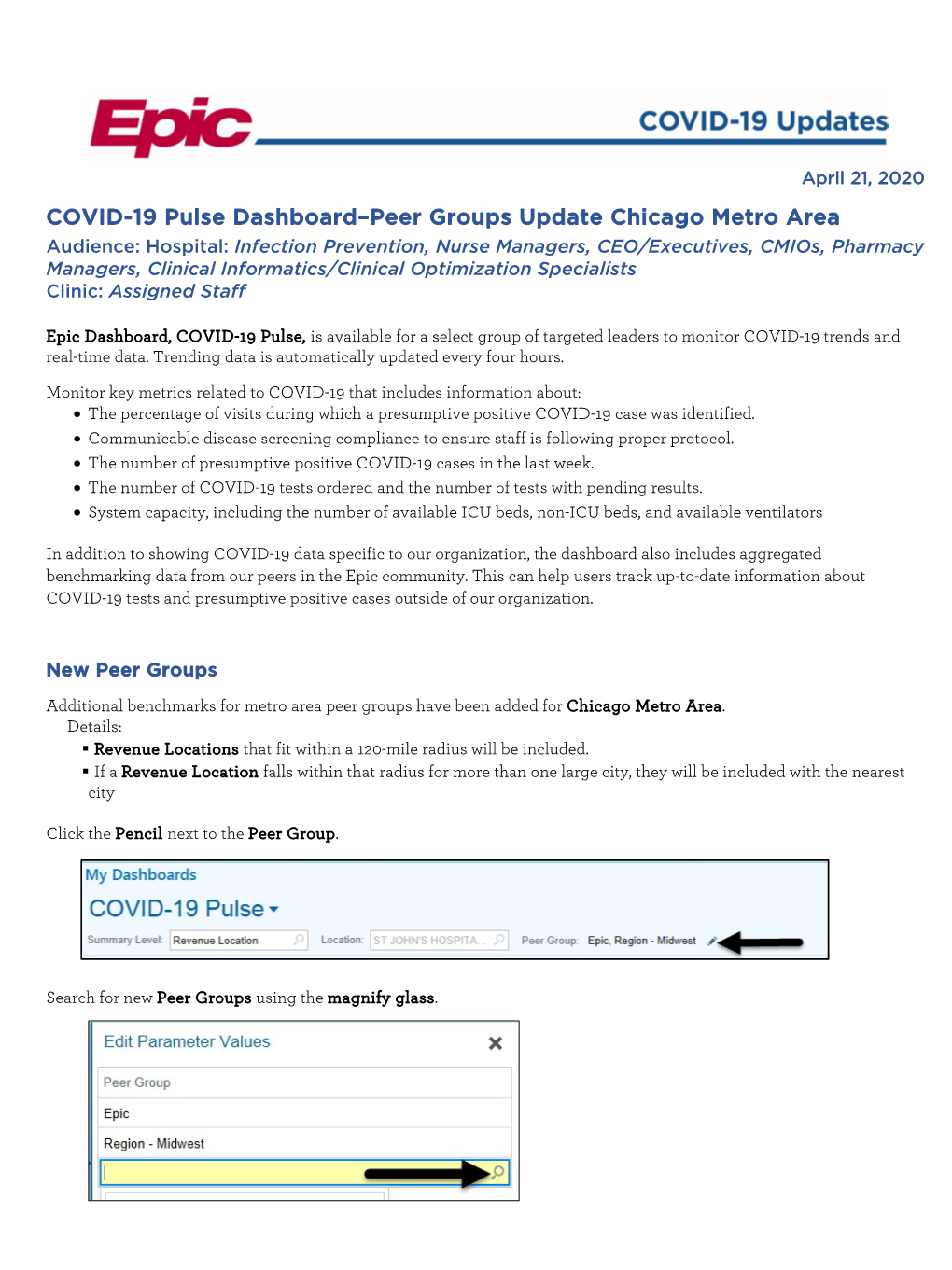 COVID-19 Pulse Dashboard–Peer Groups Update Chicago Metro Area