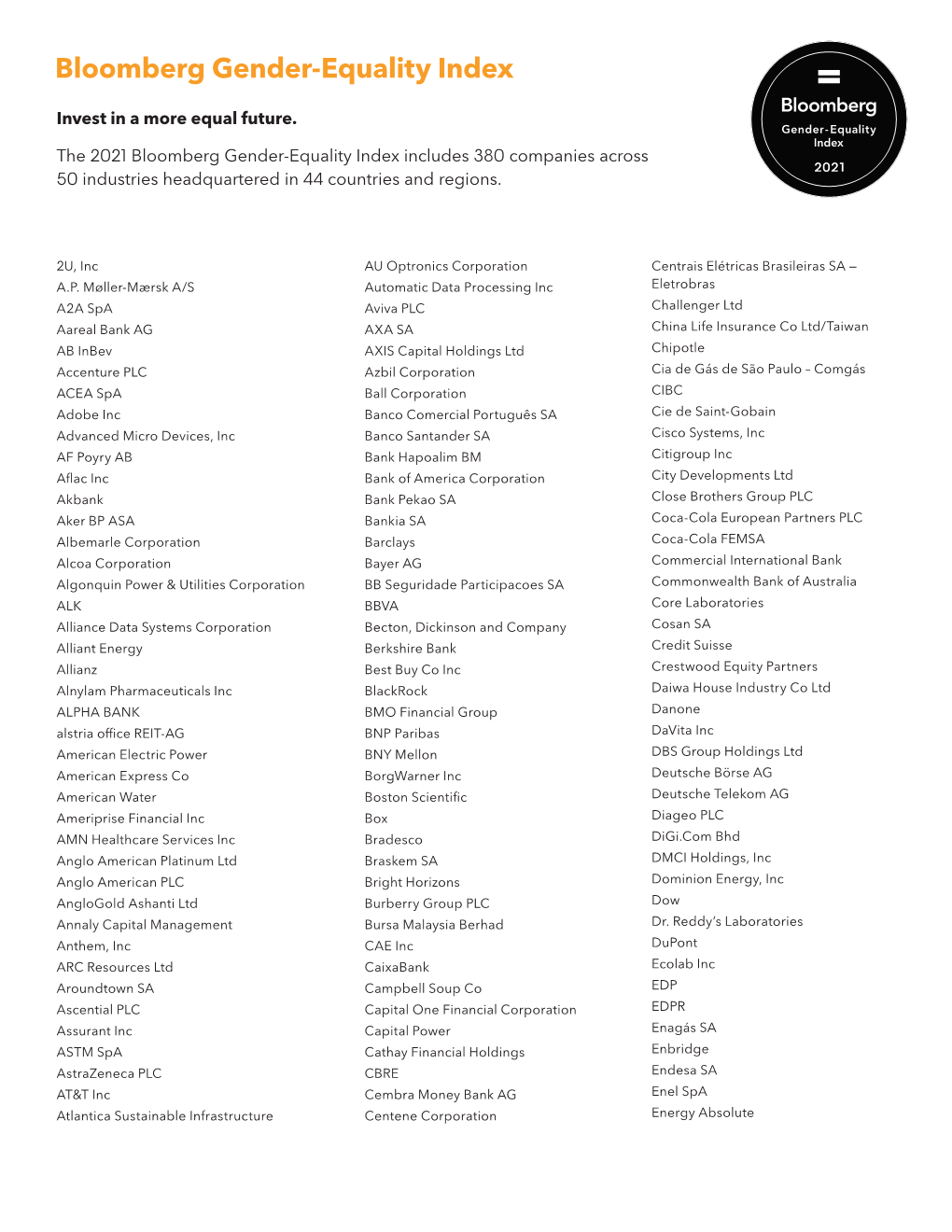 2021 Bloomberg Gender-Equality Index Includes 380 Companies Across 50 Industries Headquartered in 44 Countries and Regions