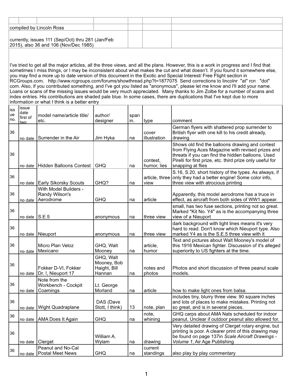 FAC News Index101116