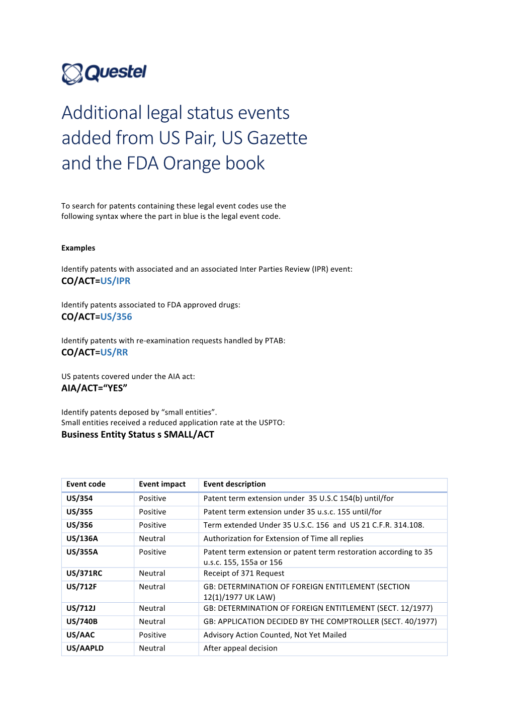 Additional Legal Status Events Added from US Pair, US Gazette and the FDA Orange Book