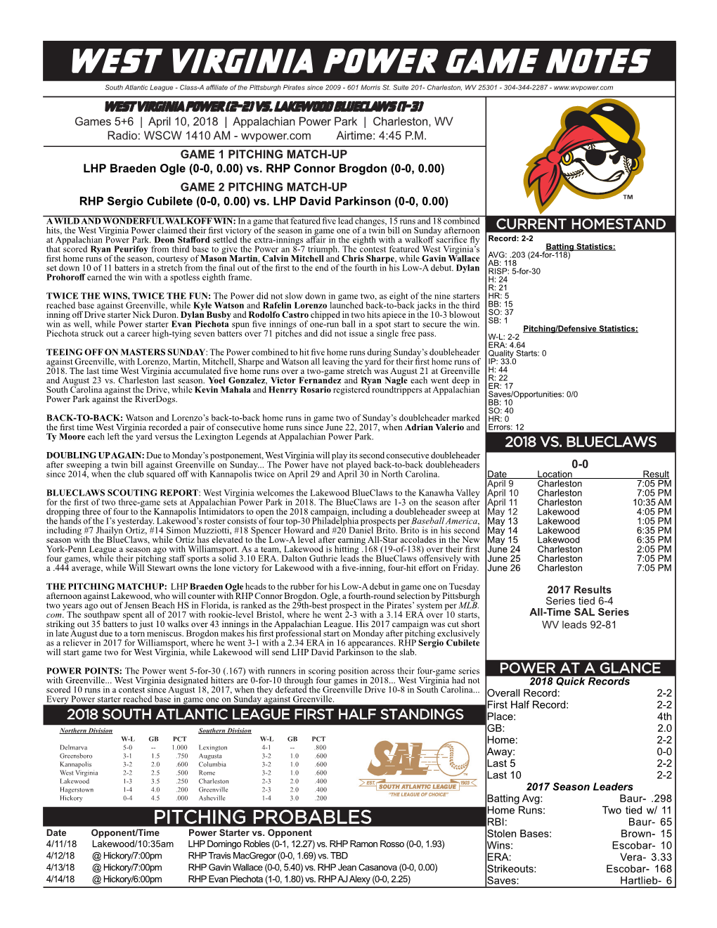 West Virginia Power Game Notes