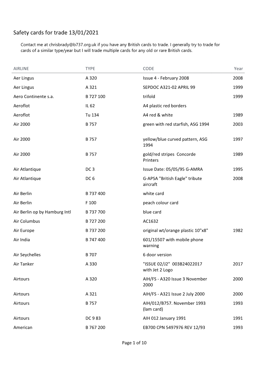 Safety Cards for Trade 13/01/2021