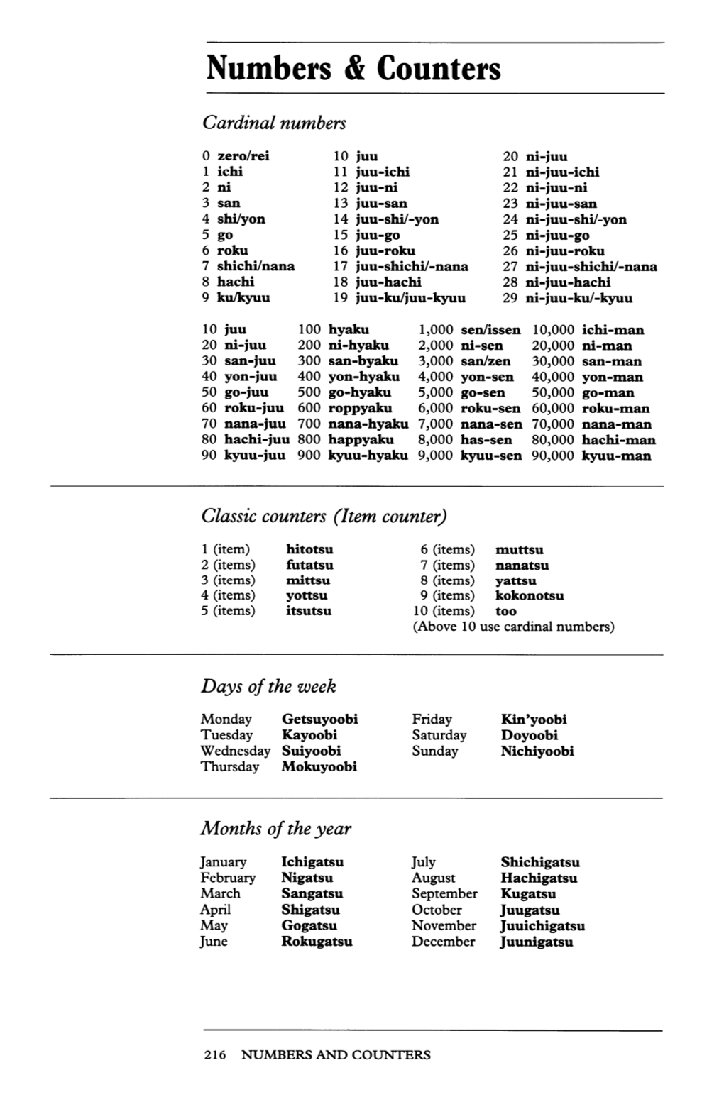 Numbers & Counters