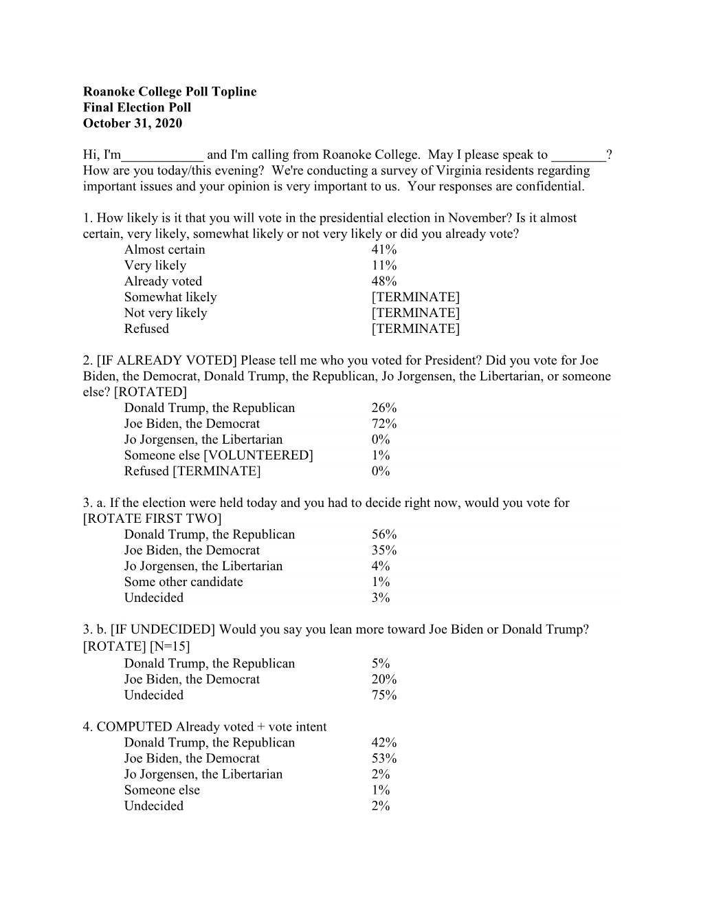 Roanoke College Poll Topline Final Election Poll October 31, 2020 Hi, I