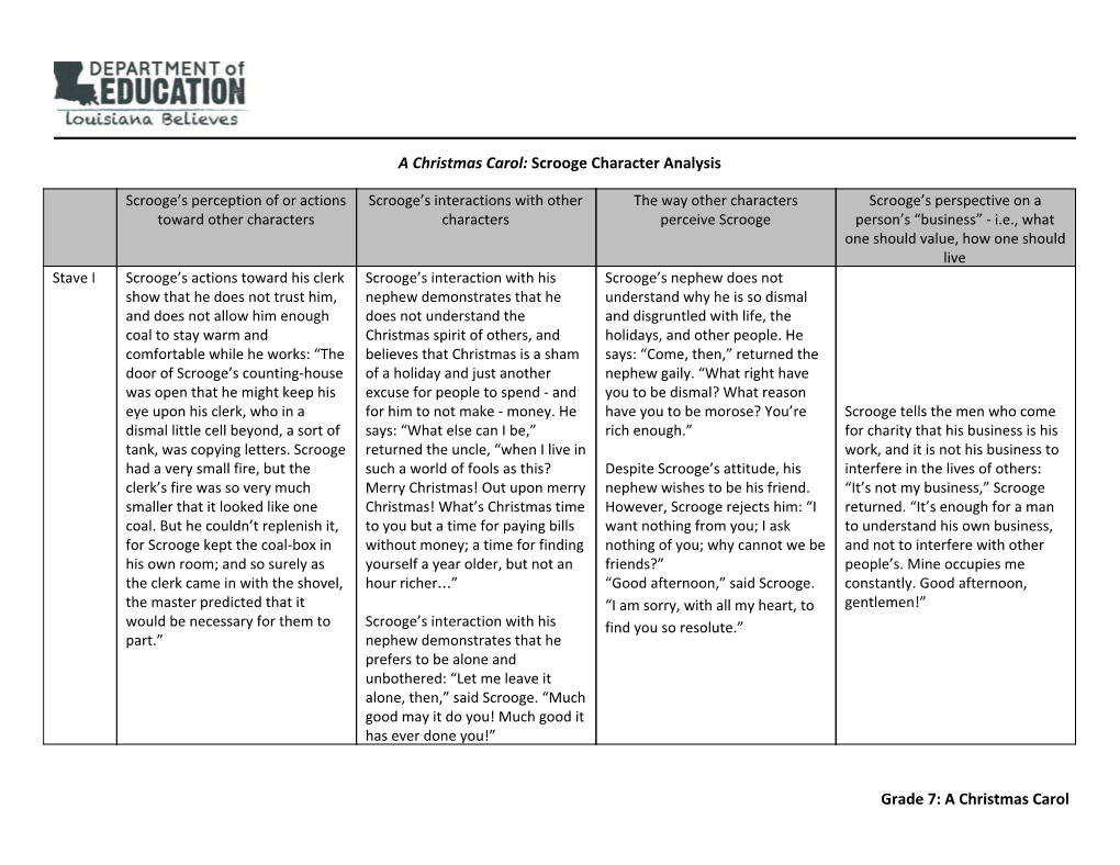 A Christmas Carol: Scrooge Character Analysis Grade 7