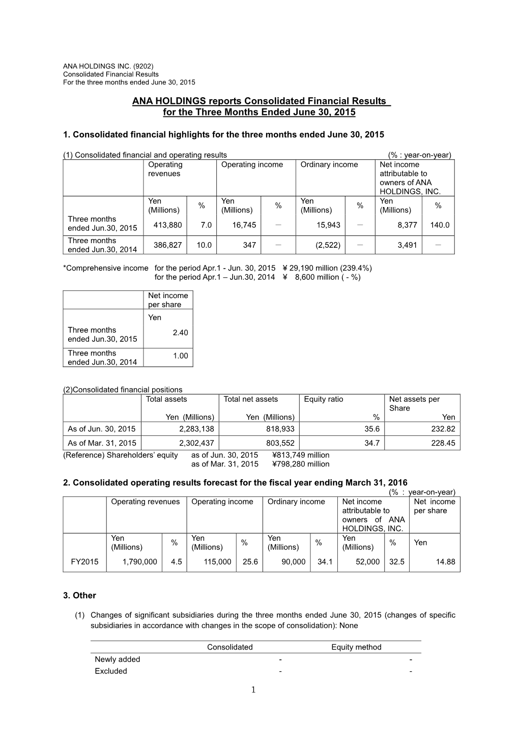 ANA HOLDINGS Reports Consolidated Financial Results for the Three Months Ended June 30, 2015