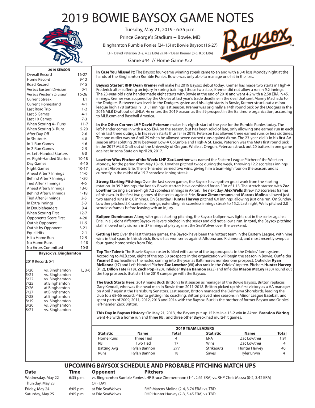 2019 BOWIE BAYSOX GAME NOTES Tuesday, May 21, 2019 - 6:35 P.M