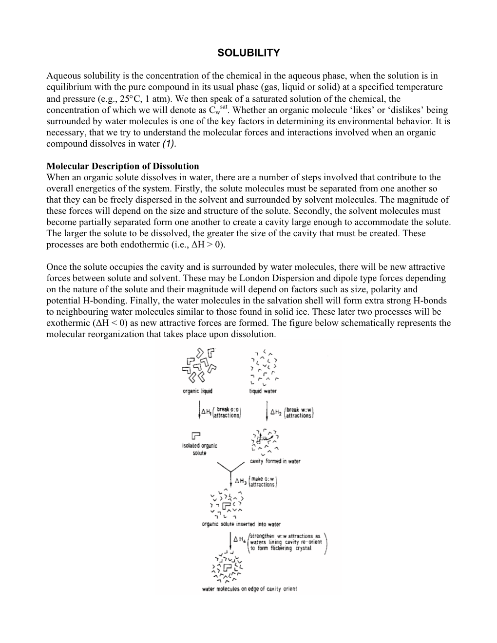 Water Solubility