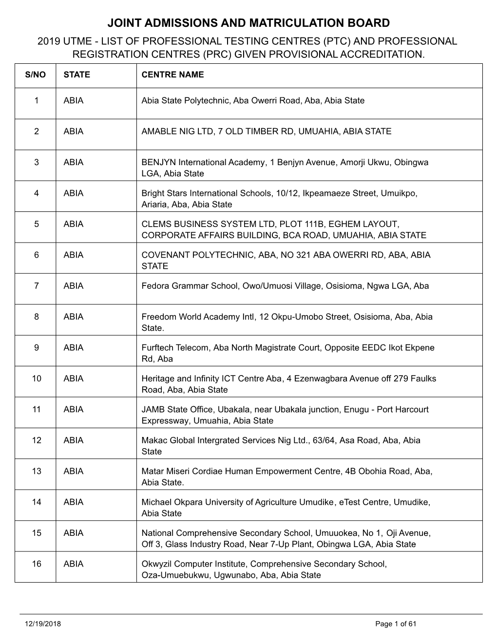 Joint Admissions and Matriculation