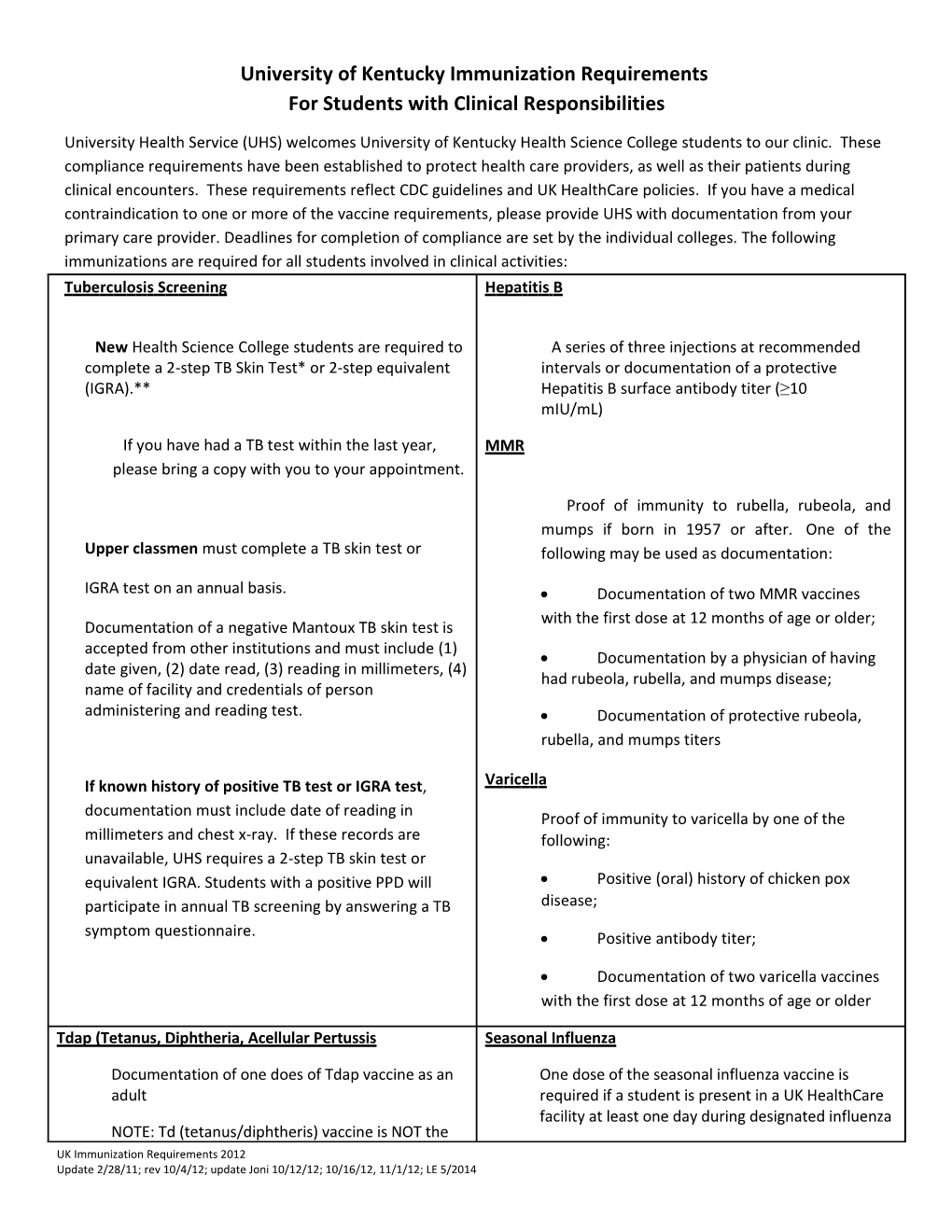 For Students with Clinical Responsibilities