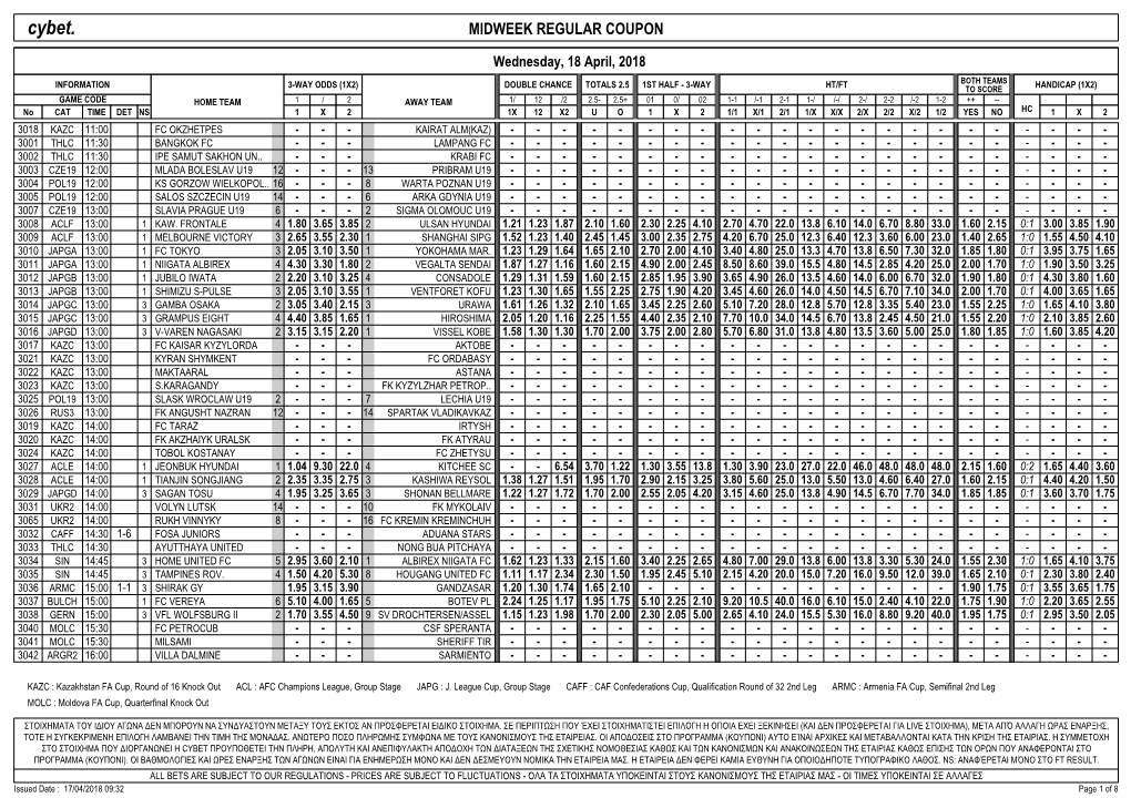 Cybet. MIDWEEK REGULAR COUPON