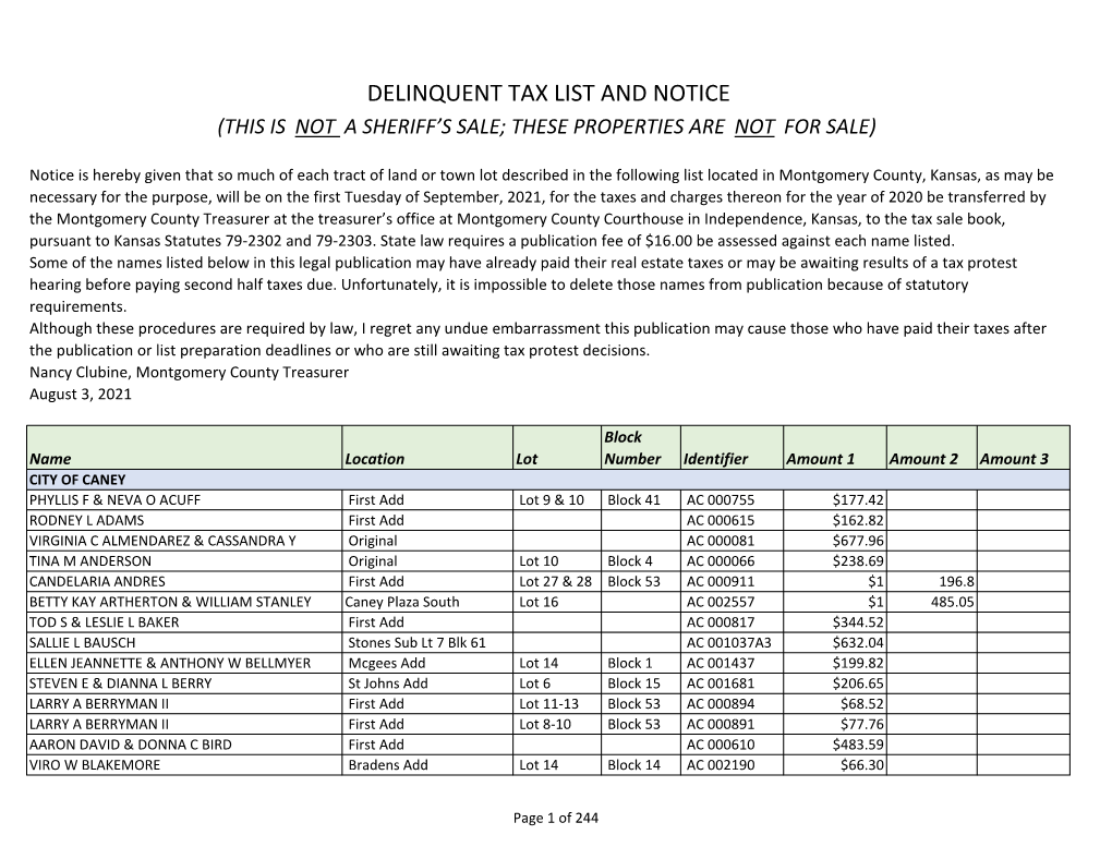 Delinquent Tax List and Notice (This Is Not a Sheriff’S Sale; These Properties Are Not for Sale)