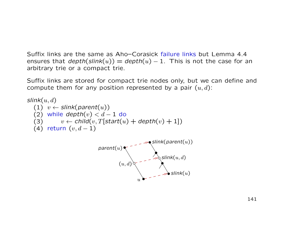 Suffix Links Are the Same As Aho–Corasick Failure Links but Lemma