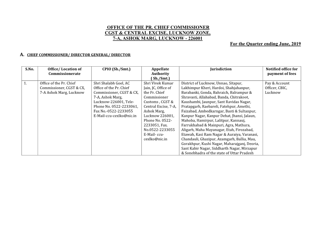 OFFICE of the PR. CHIEF COMMISSIONER CGST & CENTRAL EXCISE, LUCKNOW ZONE, 7-A, ASHOK MARG, LUCKNOW - 226001 for the Quarter Ending June, 2019