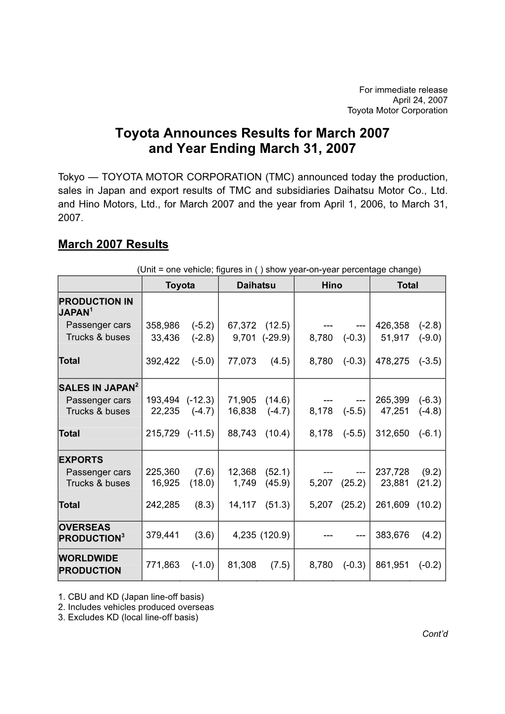 Toyota Announces Results for March 2007 and Year Ending March 31, 2007