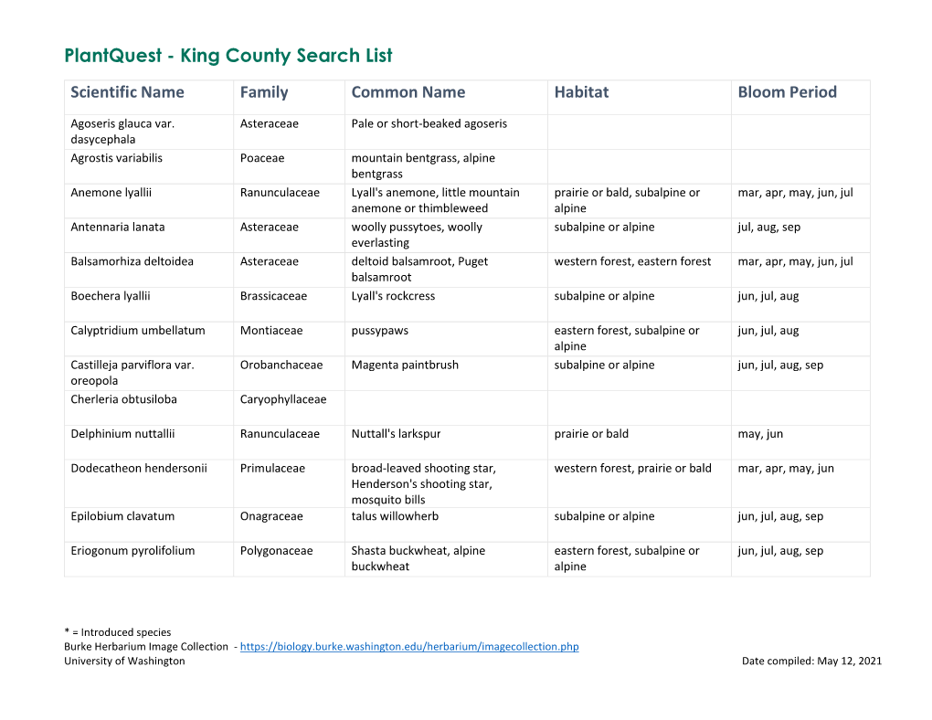 Plantquest - King County Search List