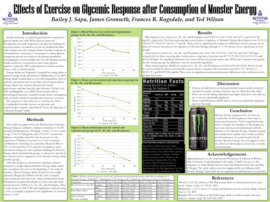 Effects of Exercise on Glycemic Response After Consumption of Monster Energy Bailey J