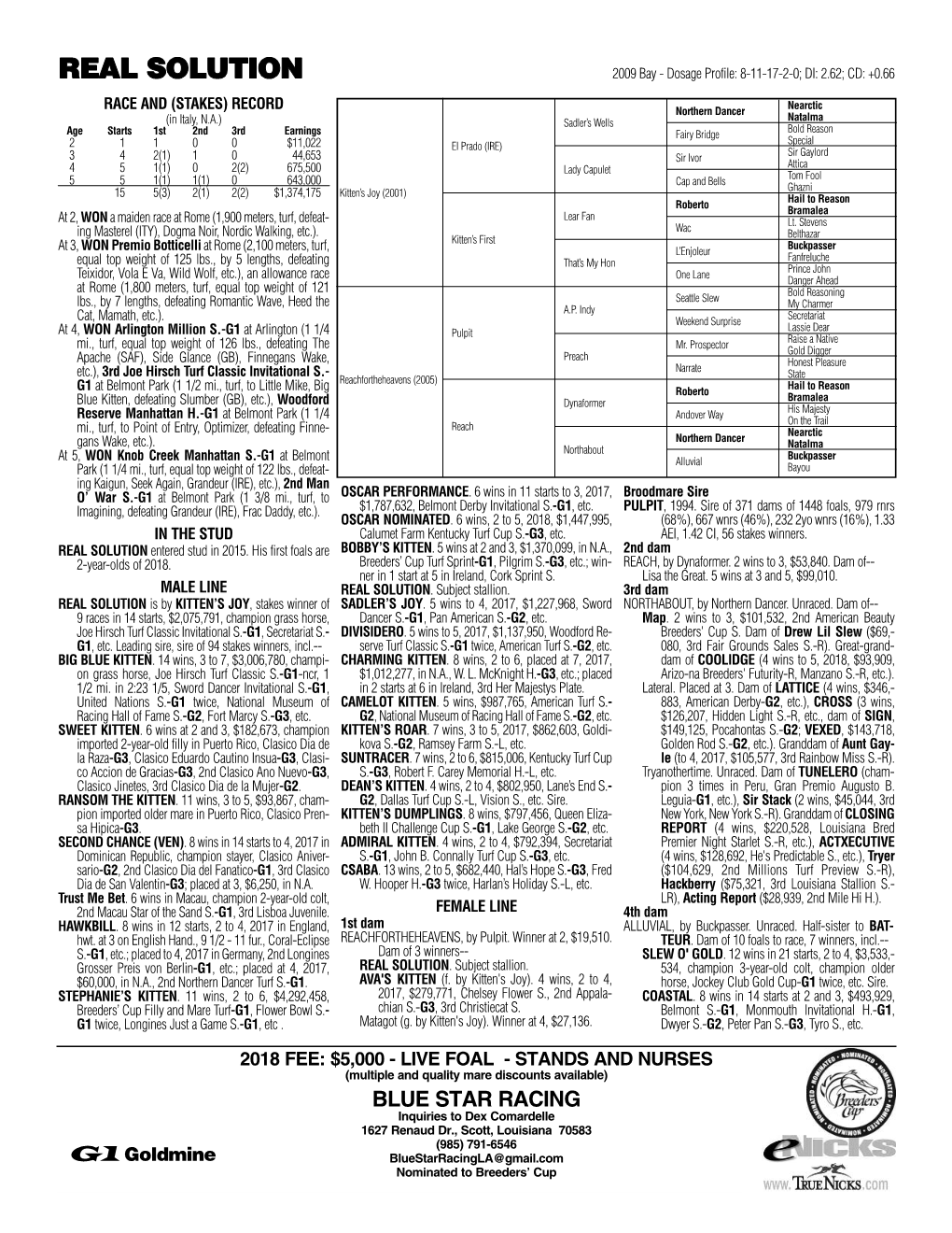 REAL SOLUTION 2009 Bay - Dosage Profile: 8-11-17-2-0; DI: 2.62; CD: +0.66