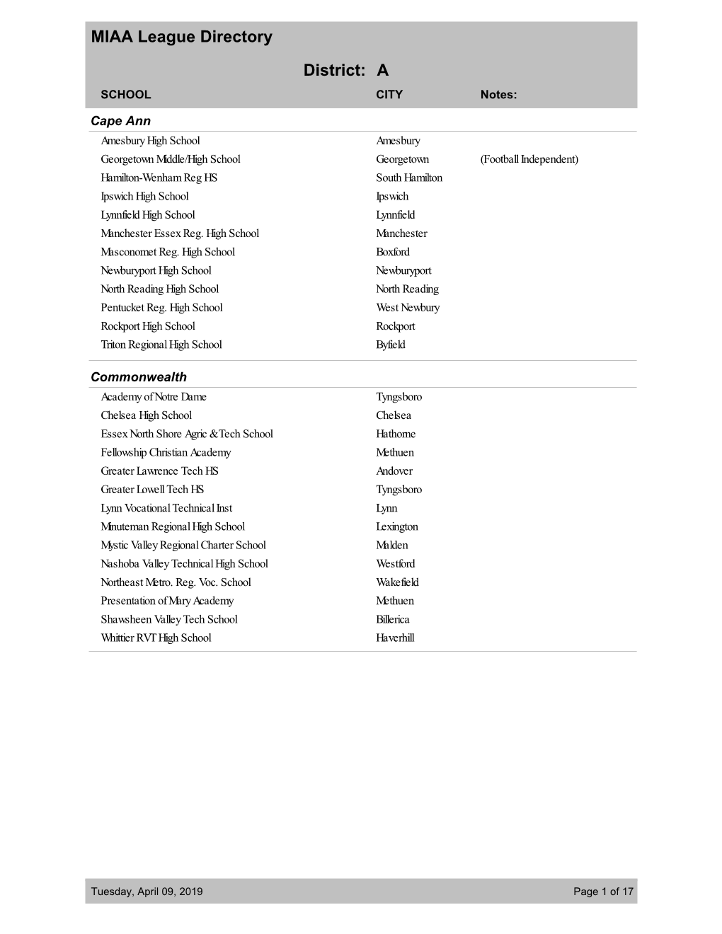 MIAA League Directory