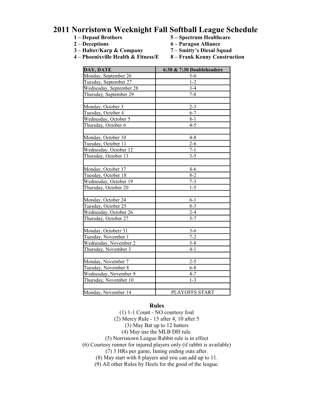 1998 Norristown Softball Schedule s1