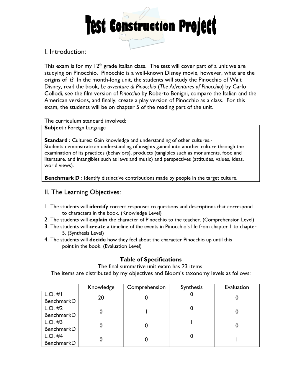 I. Introduction: II. the Learning Objectives