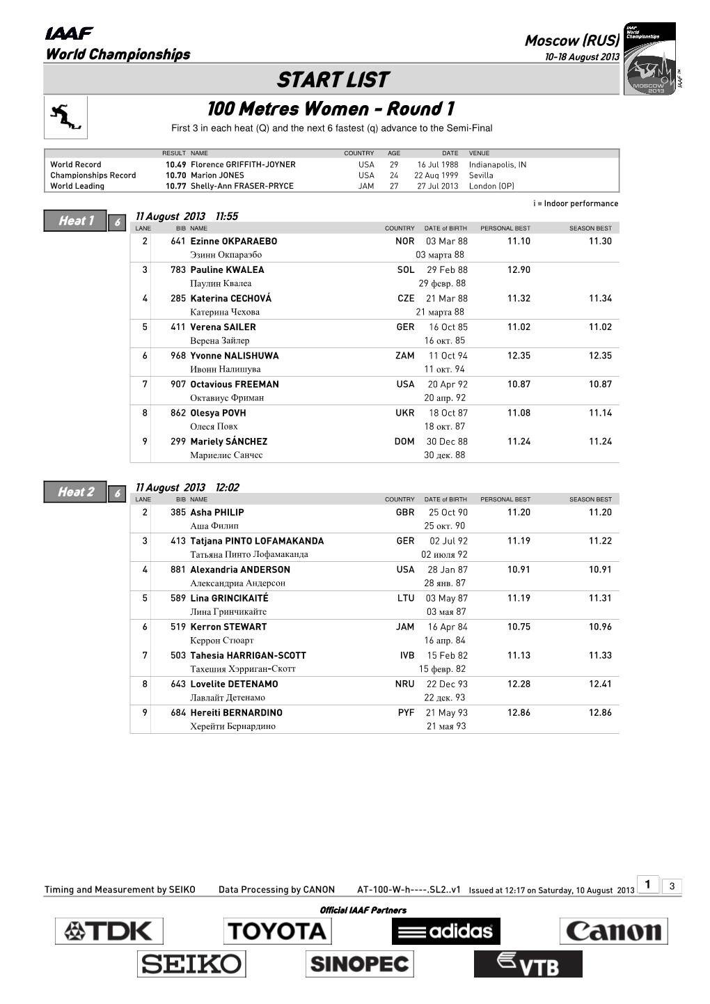 START LIST 100 Metres Women - Round 1 First 3 in Each Heat (Q) and the Next 6 Fastest (Q) Advance to the Semi-Final