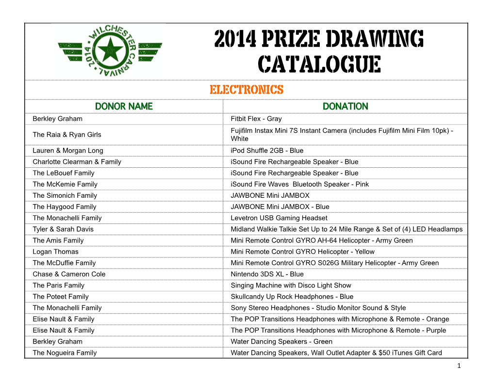 2014 Prize Drawing Catalogue