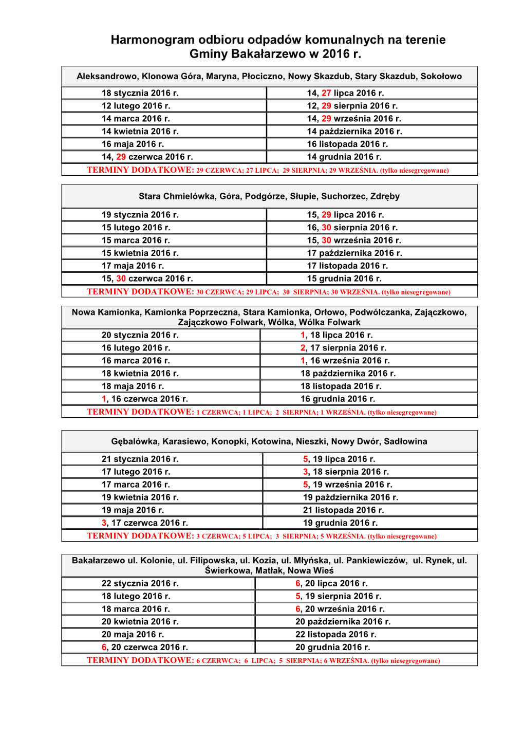 Harmonogram Odbioru Odpadów Komunalnych Na Terenie Gminy Bakałarzewo W 2016 R