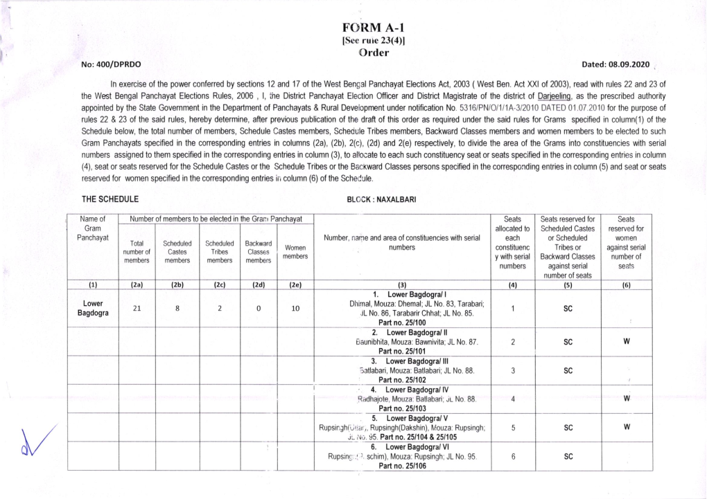 F()Ttm A-L Lsee Ruie 23(4)L Order No:400/DPRDO Dated: 08.09.2020