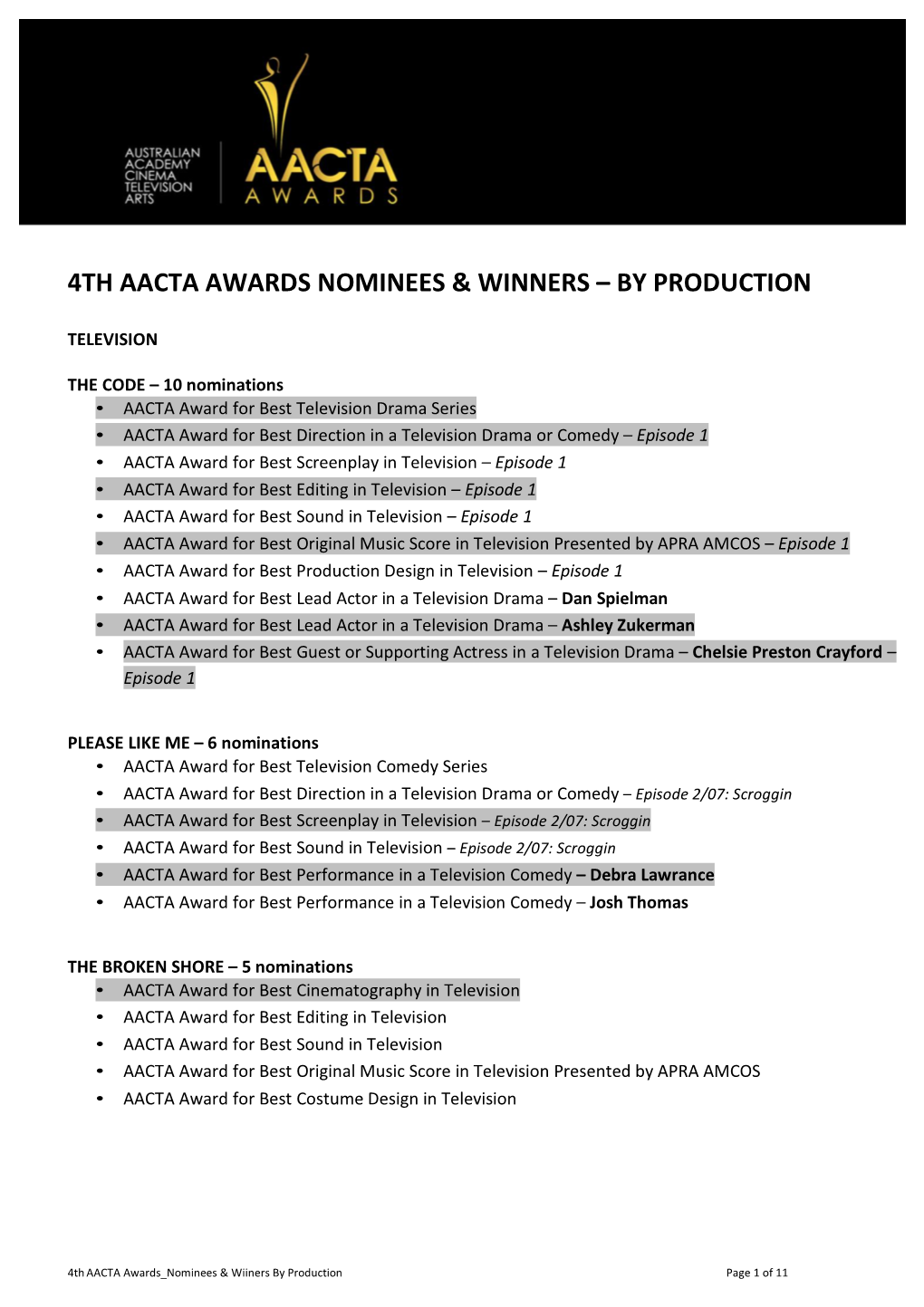 4Th Aacta Awards Nominees & Winners – by Production