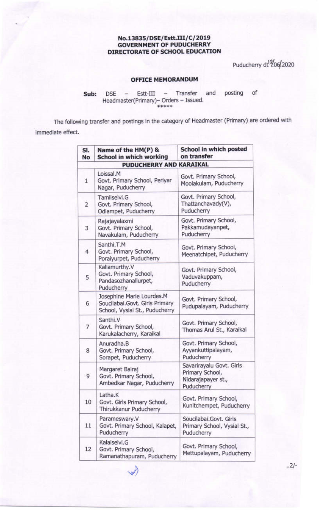 Sub: DSE Estt-I[ Transfer and Posting of Headmaster(Primary)- Orders - Issued