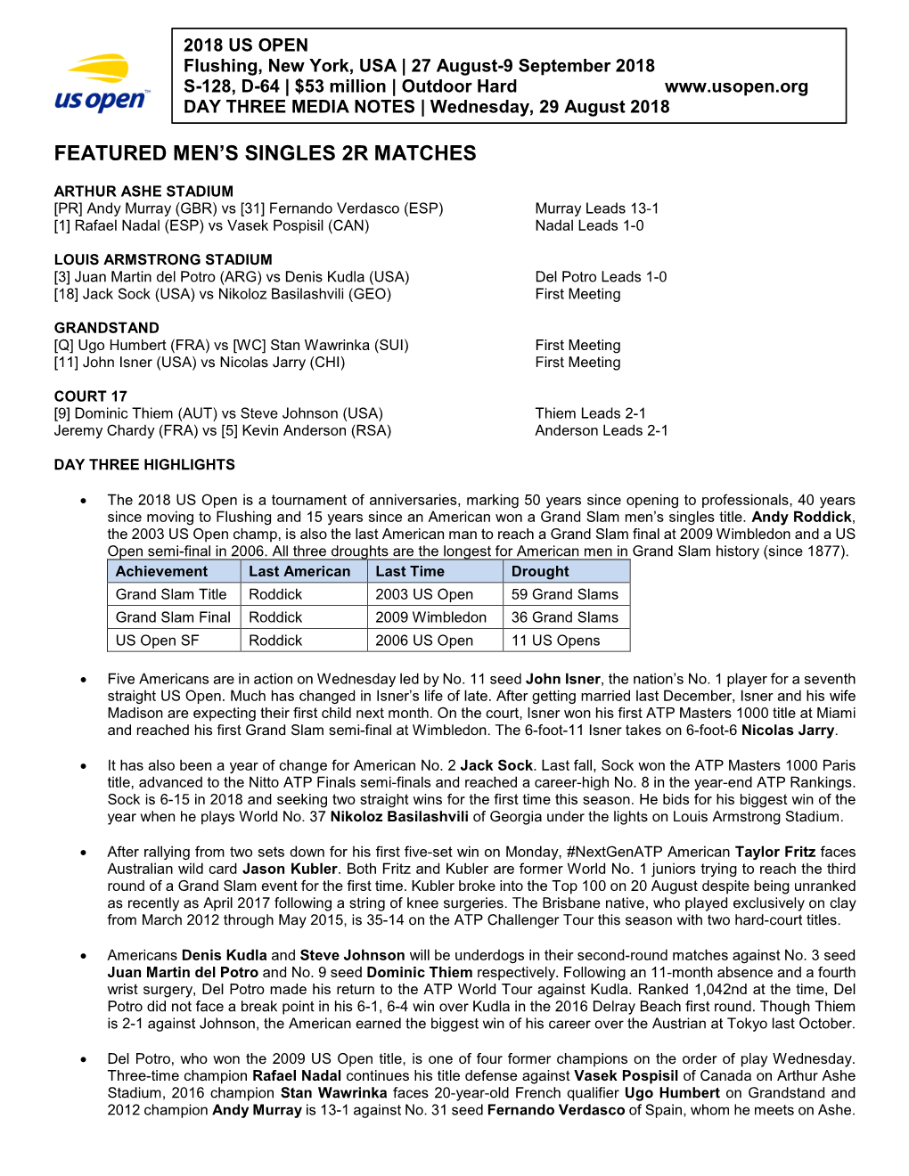 Featured Men's Singles 2R Matches