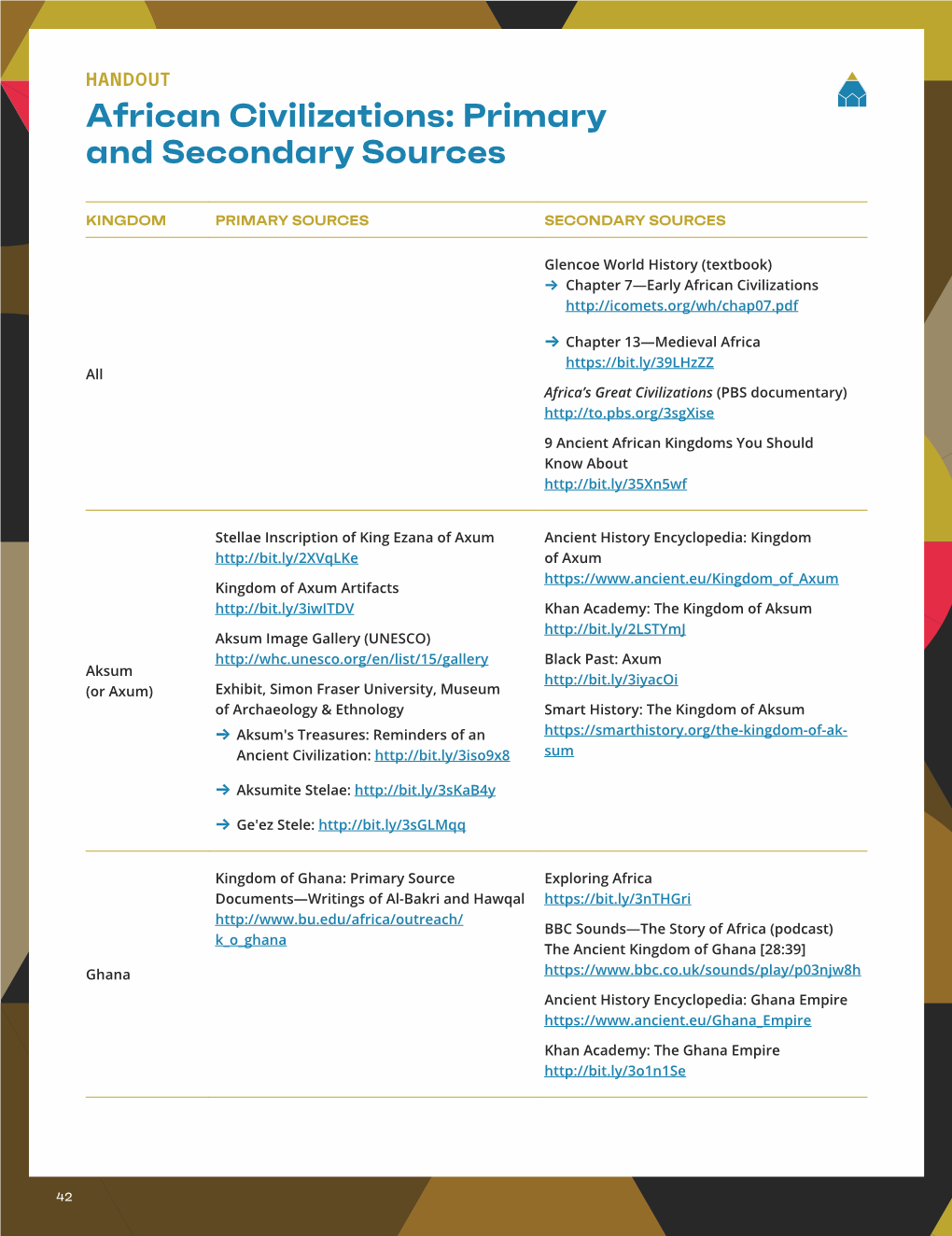 African Civilizations: Primary and Secondary Sources Handout