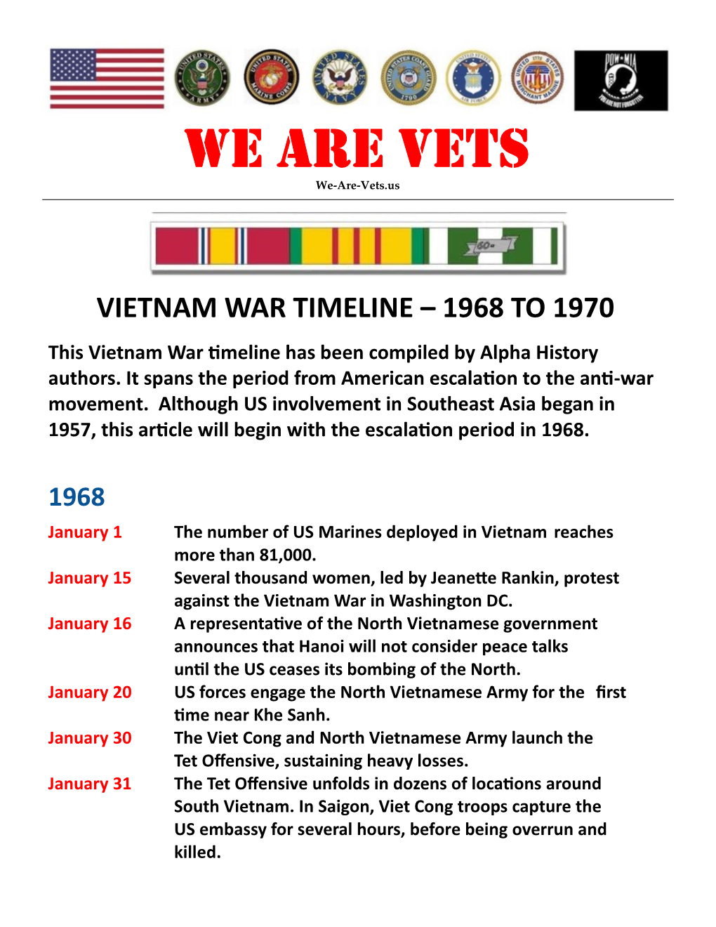 Vietnam Timeline