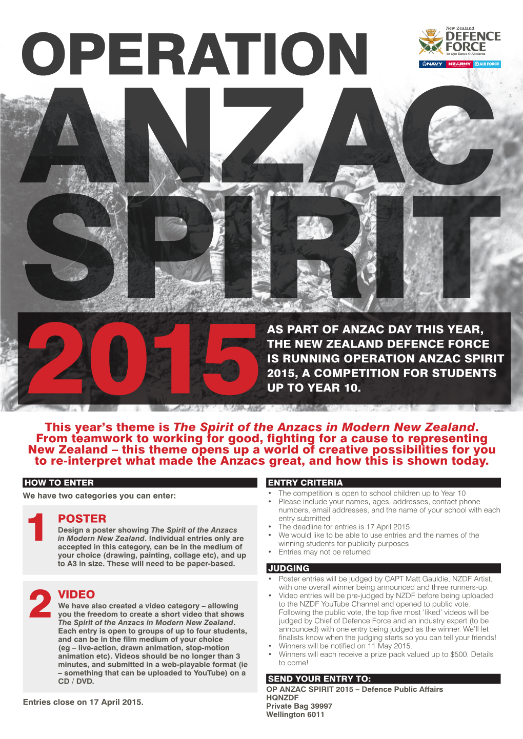 Operation ANZAC Spirit Poster