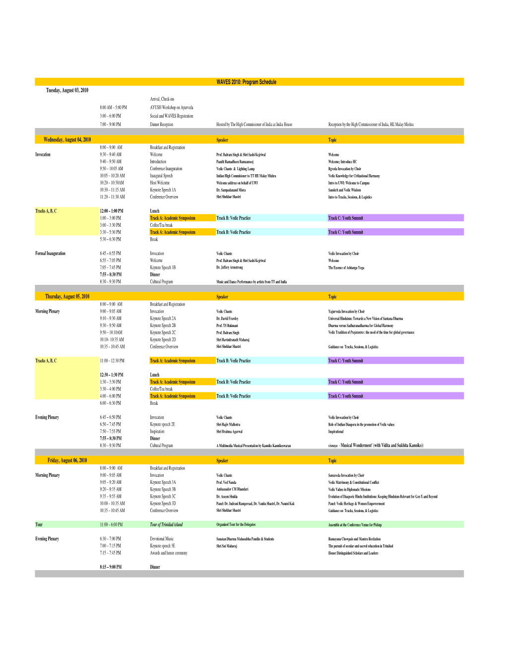 WAVES 2010: Program Schedule Tuesday, August 03, 2010 Wednesday, August 04, 2010 Thursday, August 05, 2010 Friday, August 06, 20