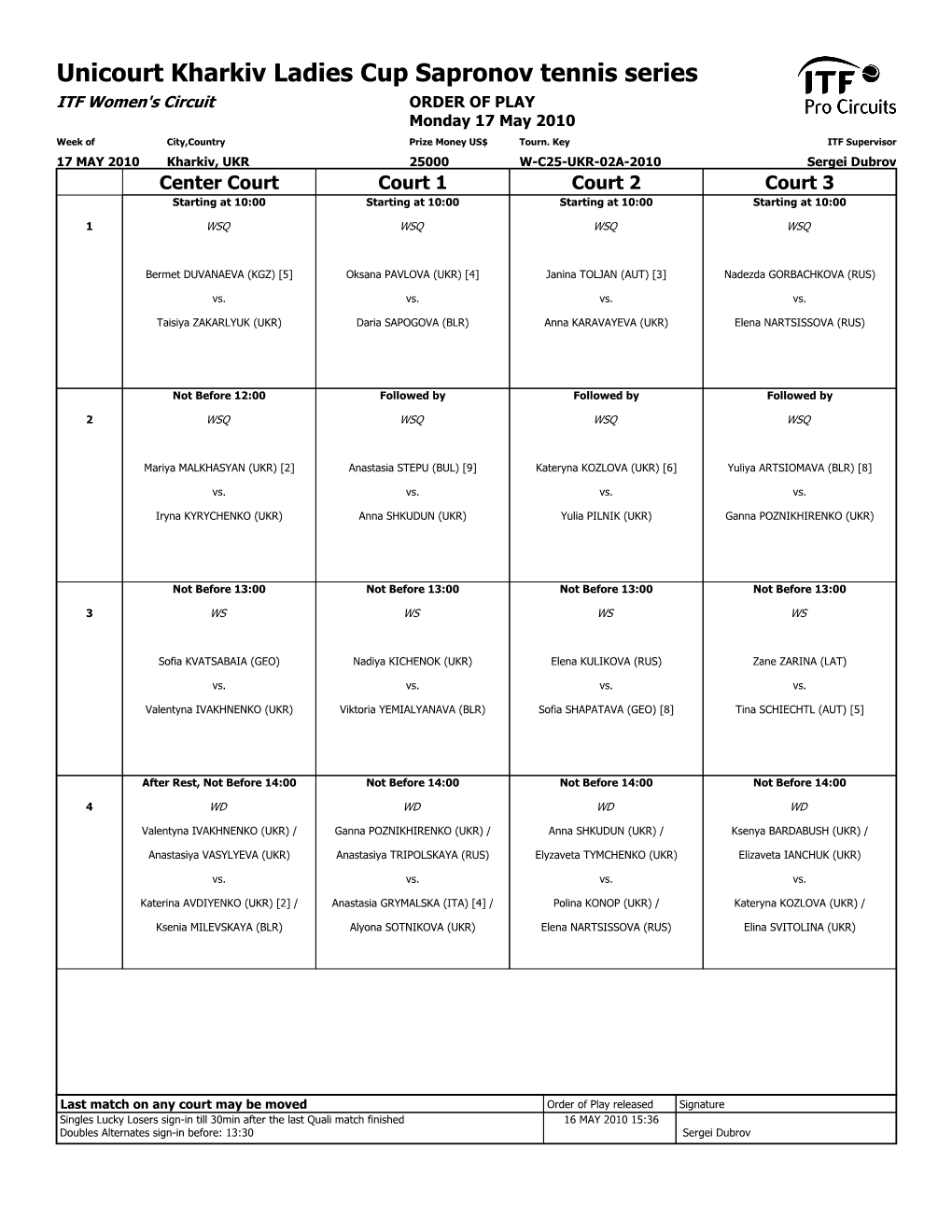 ITF Tournament Planner