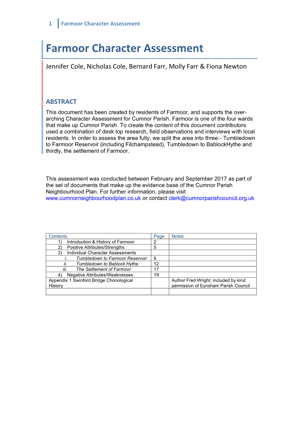 Farmoor Character Assessment