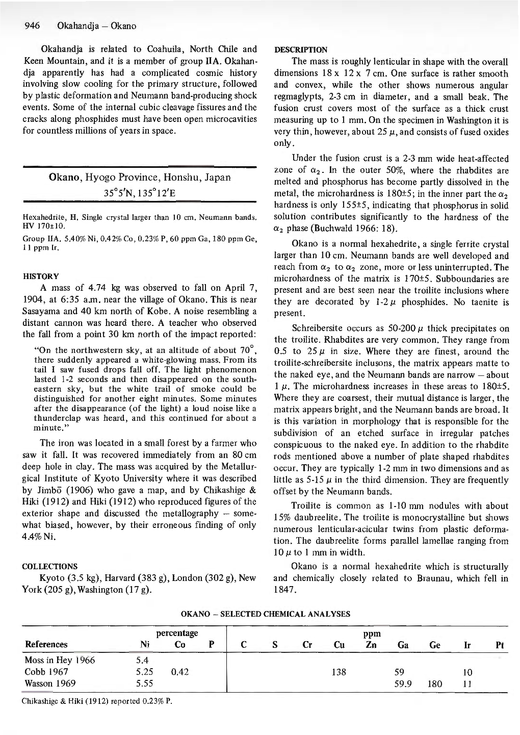 Handbook of Iron Meteorites, Volume 3 (Okano – Paloduro)