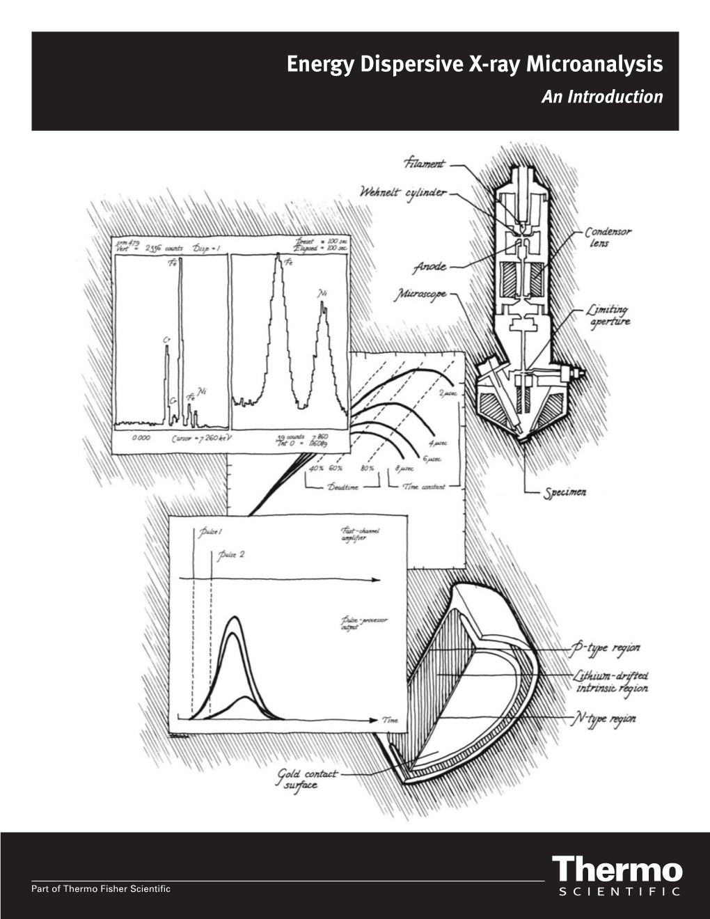 Energy Dispersive X-Ray Microanalysis an Introduction