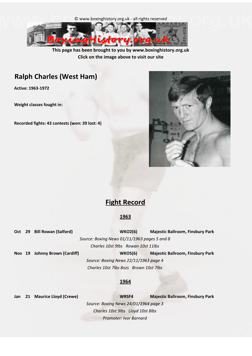 Fight Record Ralph Charles (West Ham)