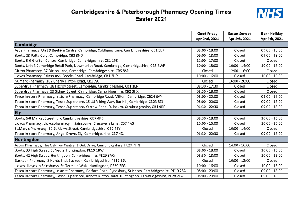 Cambridgeshire & Peterborough.Xlsx