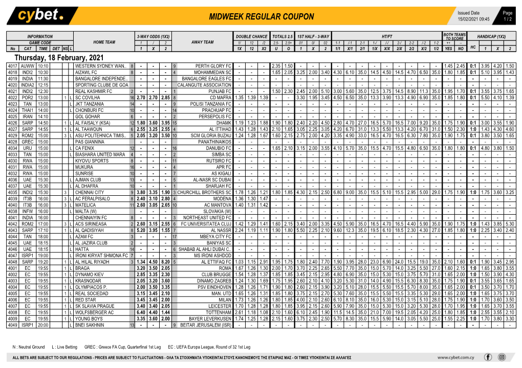 Midweek Regular Coupon 15/02/2021 09:45 1 / 2