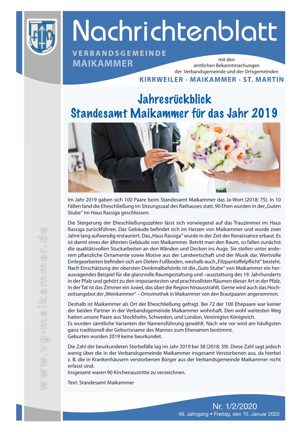 Nachrichtenblatt Verbandsgemeinde Mit Den Maikammer Amtlichen Bekanntmachungen Der Verbandsgemeinde Und Der Ortsgemeinden Kirrweiler • Maikammer • St