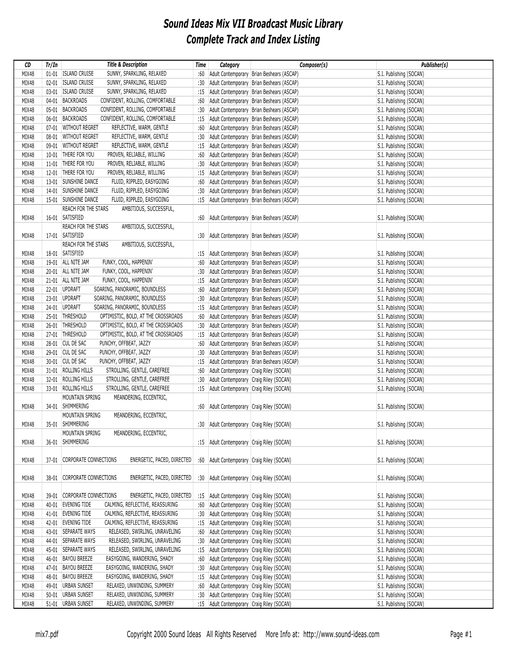 Sound Ideas Mix VII Broadcast Music Library Complete Track and Index Listing