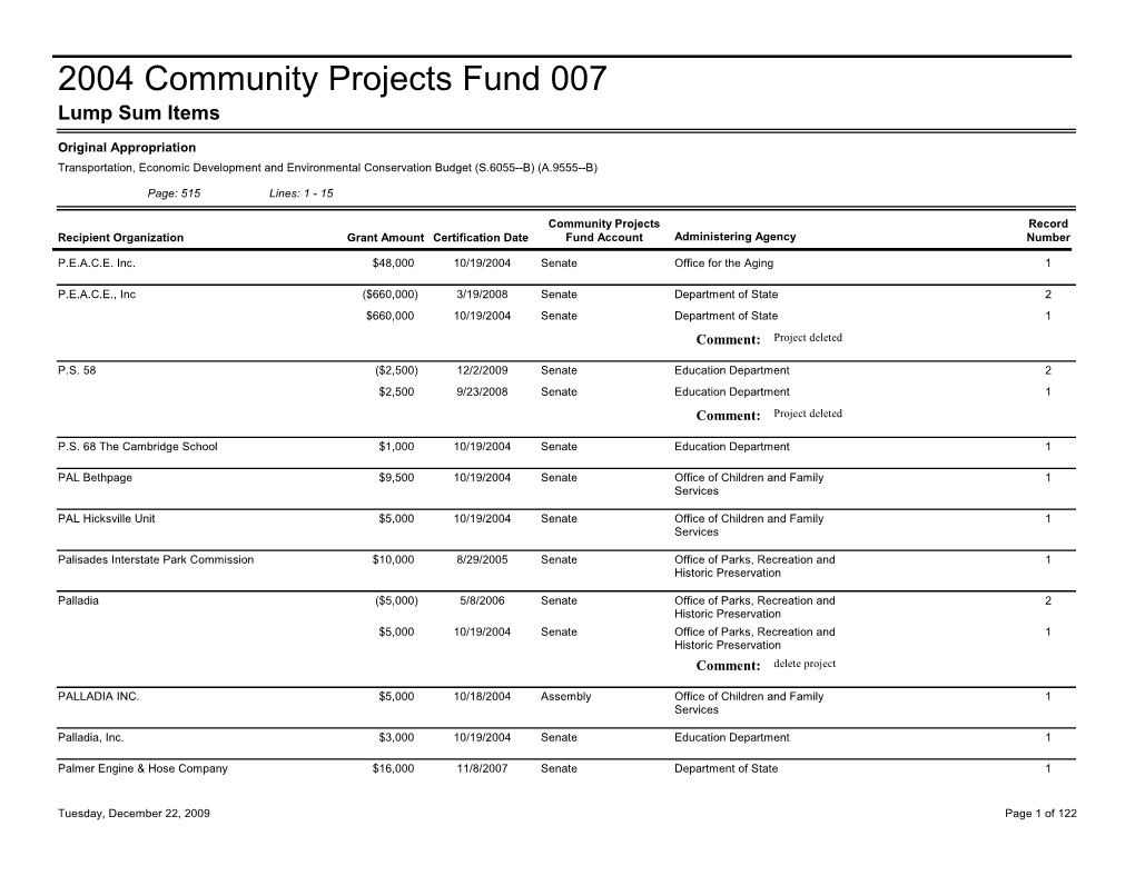 2004 Community Projects Fund 007 Lump Sum Items