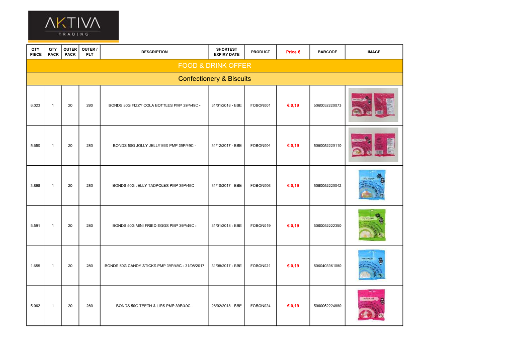 FOOD & DRINK OFFER Confectionery & Biscuits