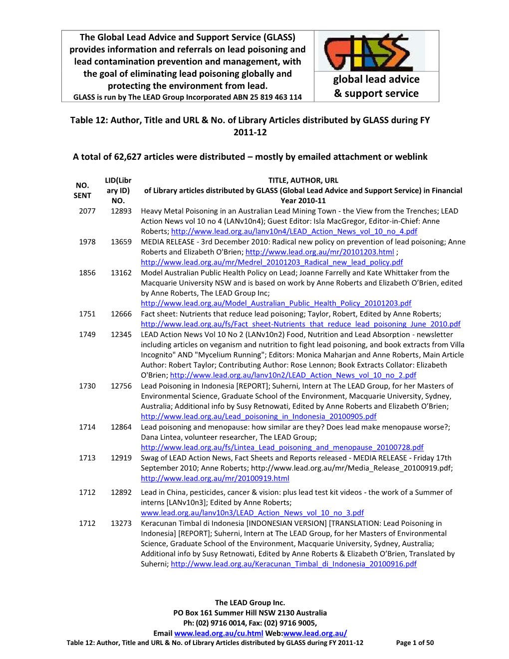 Table 12 Library Articles Distributed by GLASS FY 2011-12